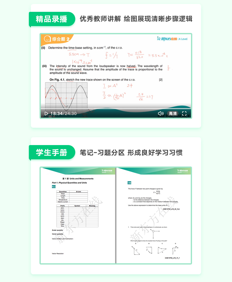 新东方ALevel数学培训-纯数P1同步课程(CAIE)